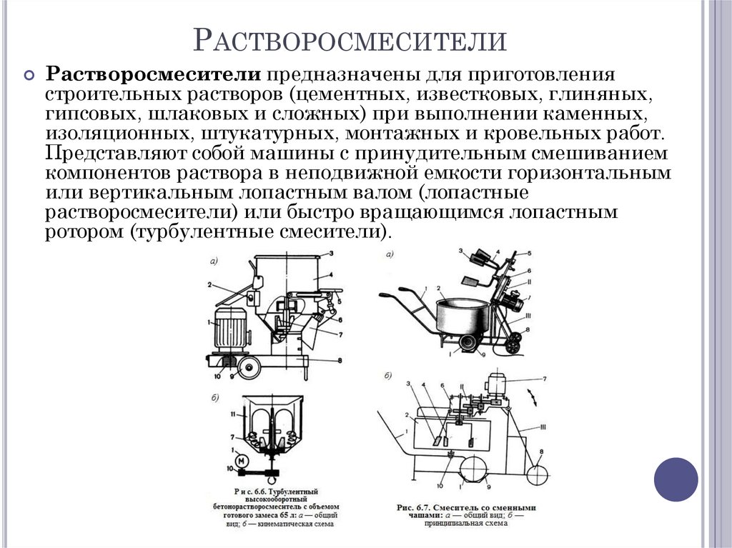 Растворосмесители