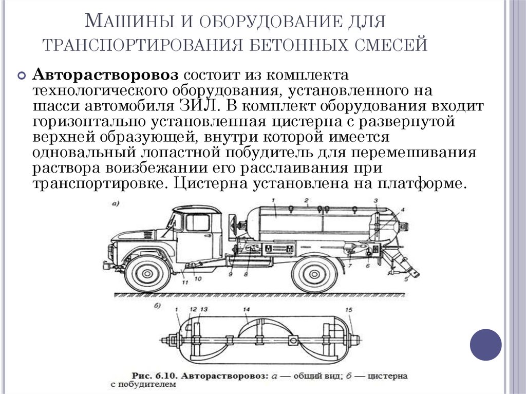 Машины и оборудование для транспортирования бетонных смесей