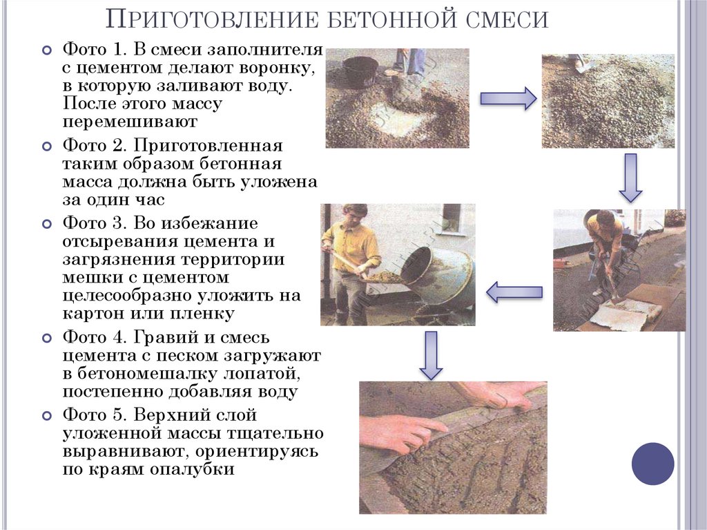 Приготовление бетонной смеси