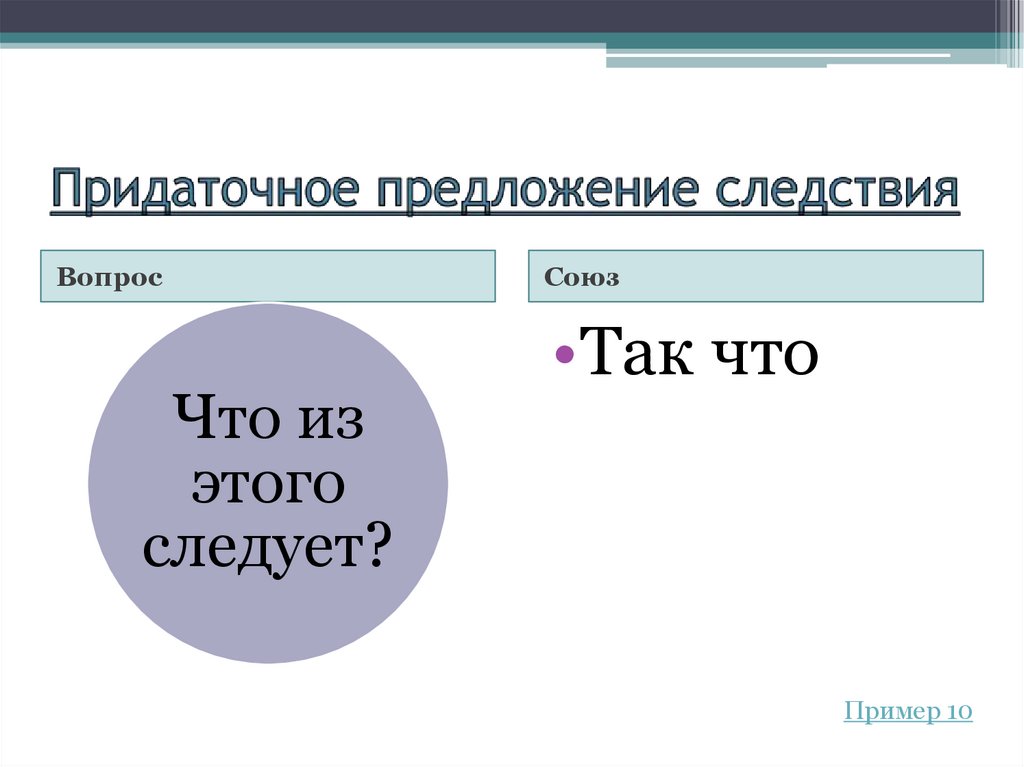 Придаточное предложение следствия