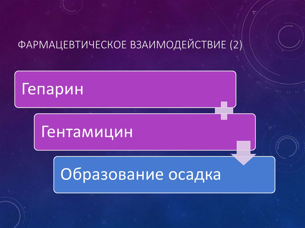 Фармацевтическое взаимодействие (2)‏