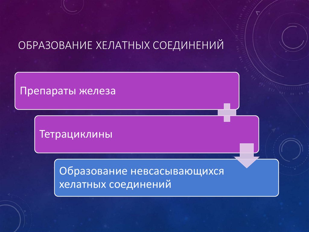 Образование хелатных соединений