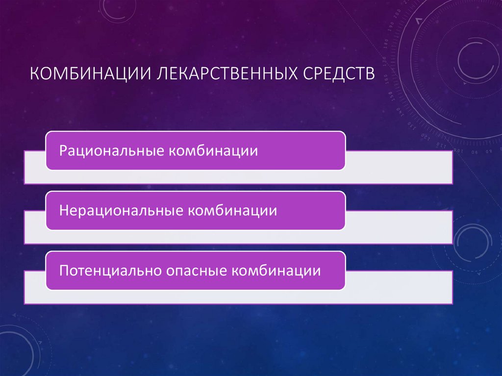 Комбинации лекарственных средств