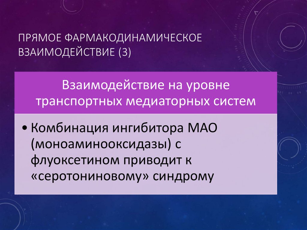 Прямое фармакодинамическое взаимодействие (3)