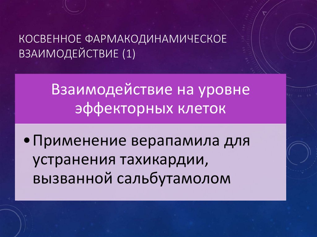 Косвенное фармакодинамическое взаимодействие (1)