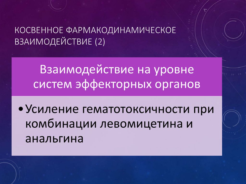 Косвенное фармакодинамическое взаимодействие (2)
