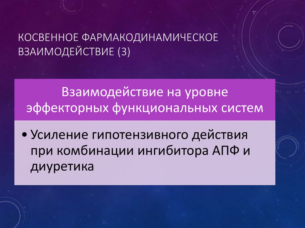 Косвенное фармакодинамическое взаимодействие (3)