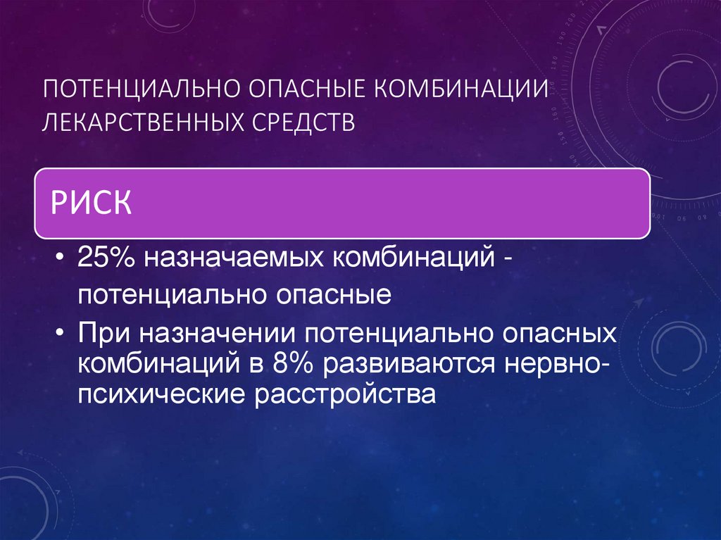 Потенциально опасные комбинации лекарственных средств