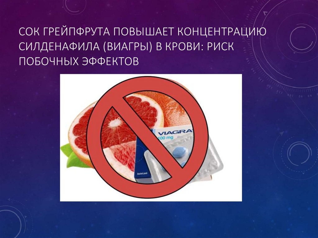 Сок грейпфрута повышает концентрацию силденафила (Виагры) в крови: риск побочных эффектов
