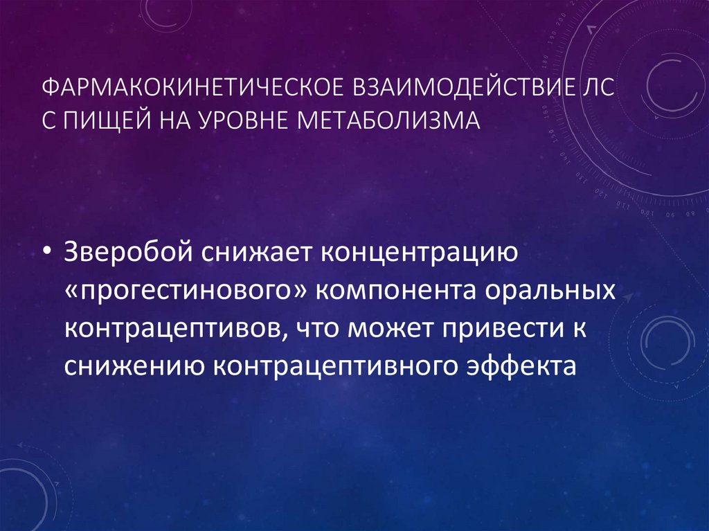 Фармакокинетическое взаимодействие ЛС с пищей на уровне метаболизма