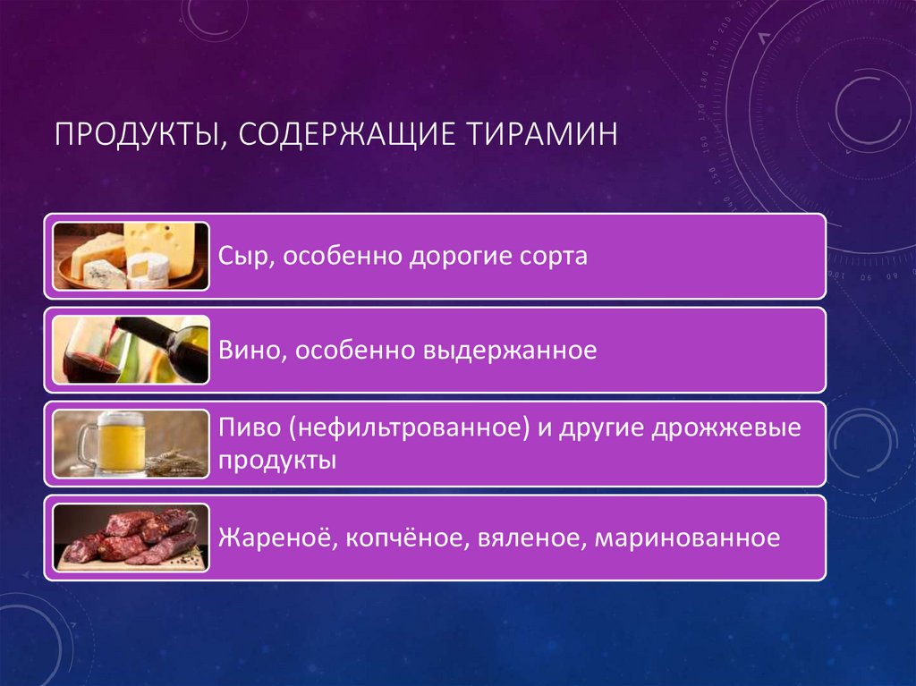 ПРОДУКТЫ, содержащие тирамин