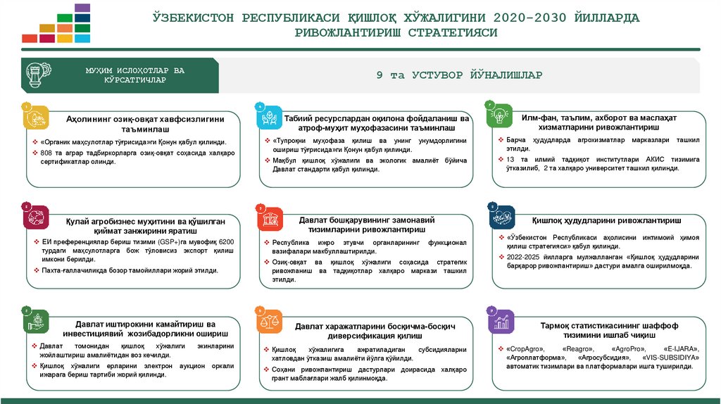 ЎЗБEКИСТОН РEСПУБЛИКАСИ ҚИШЛОҚ ХЎЖАЛИГИНИ 2020-2030 ЙИЛЛАРДА РИВОЖЛАНТИРИШ СТРАТEГИЯСИ