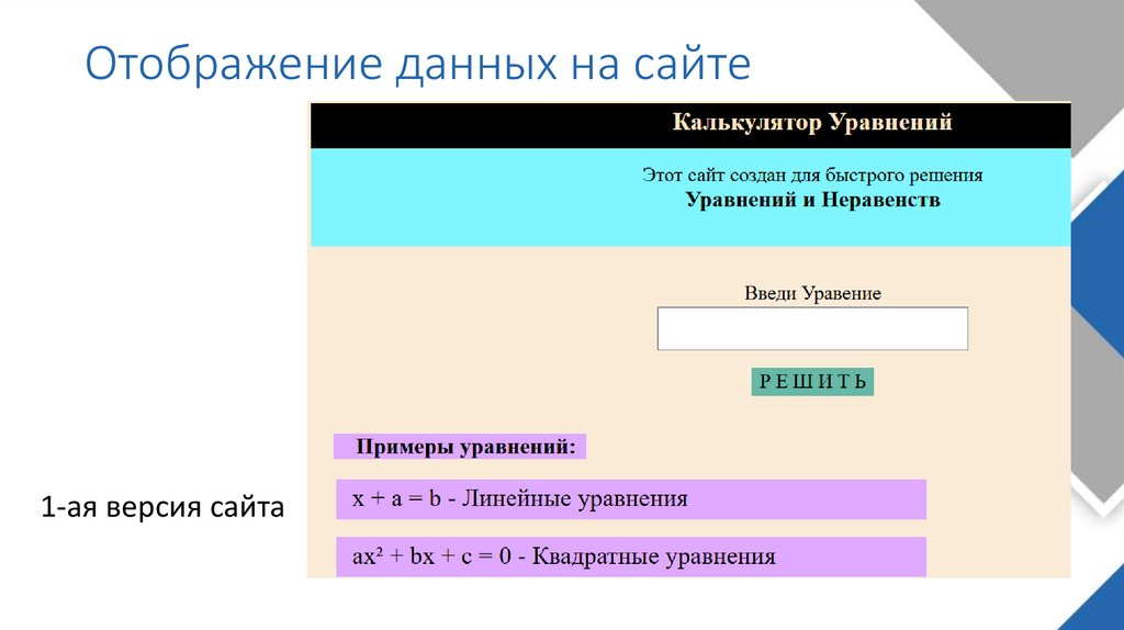 Отображение данных на сайте
