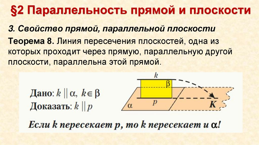 §2 Параллельность прямой и плоскости