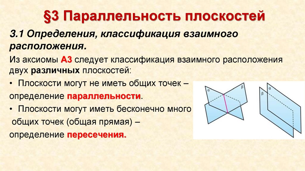 §3 Параллельность плоскостей