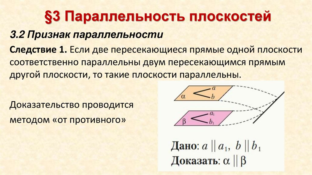 §3 Параллельность плоскостей