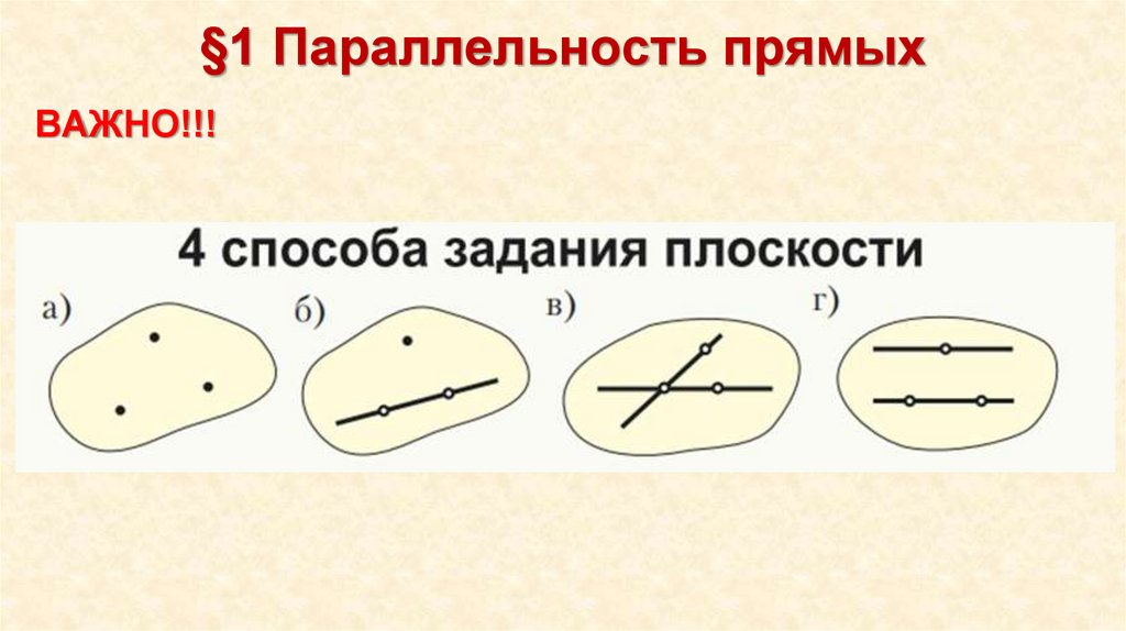 §1 Параллельность прямых