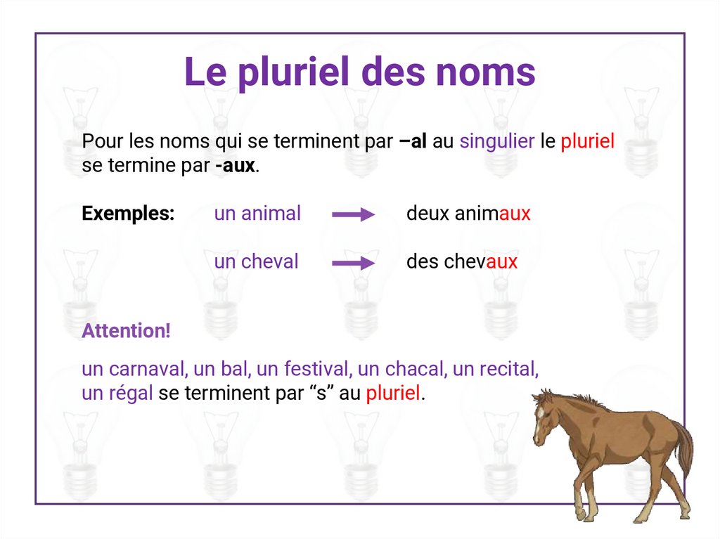 Le pluriel des noms