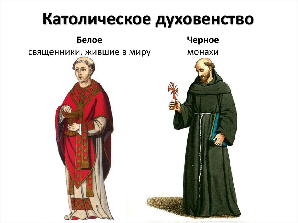 Католическое духовенство