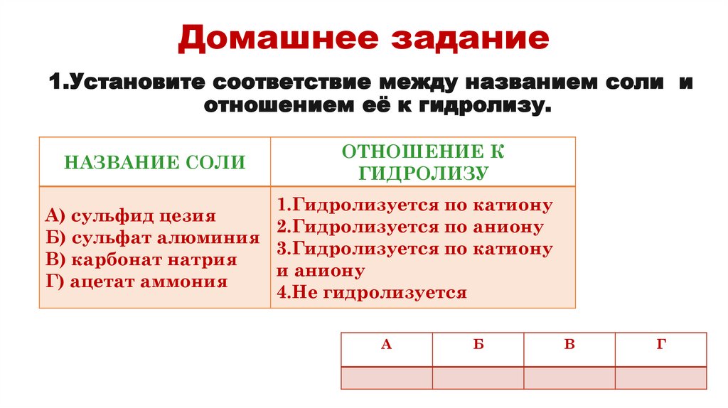 Домашнее задание