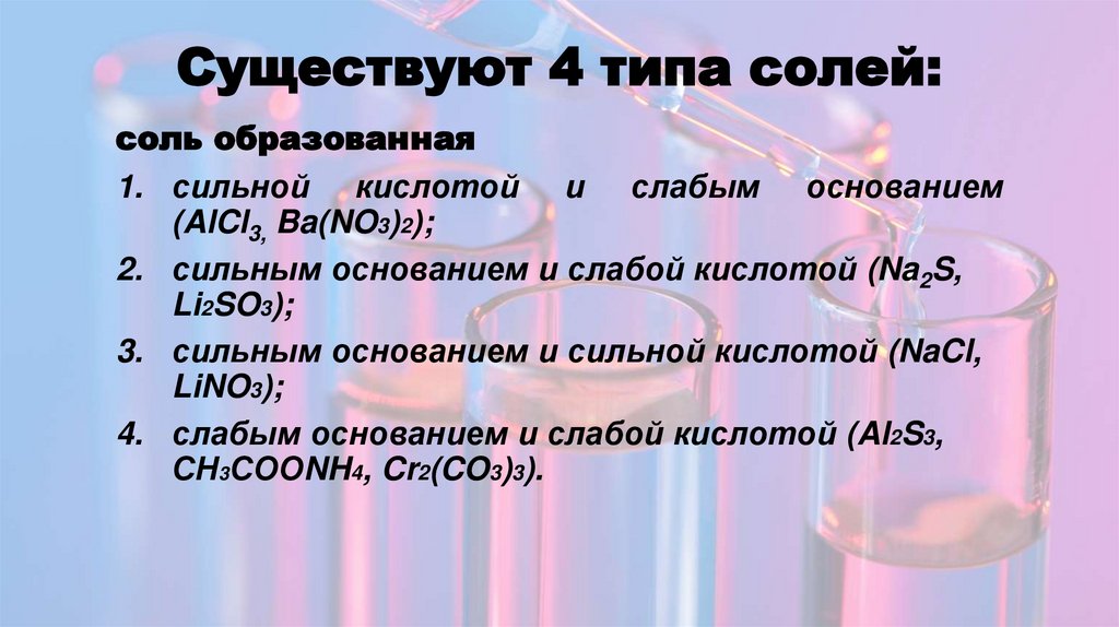Существуют 4 типа солей: