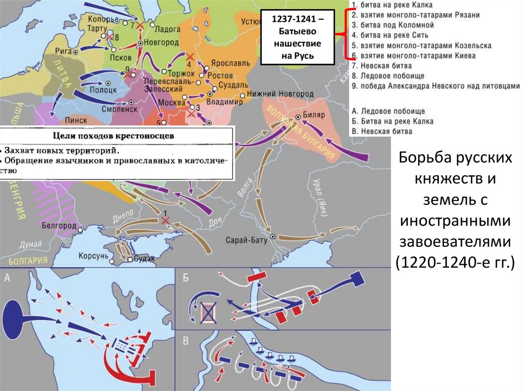 Борьба русских княжеств и земель с иностранными завоевателями (1220-1240-е гг.)