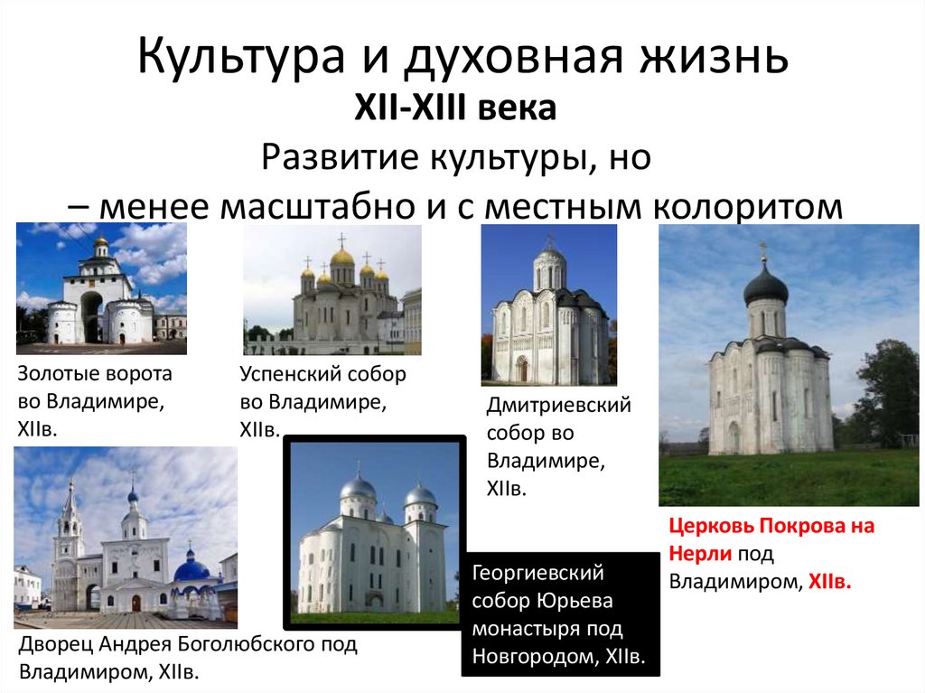 Культура и духовная жизнь