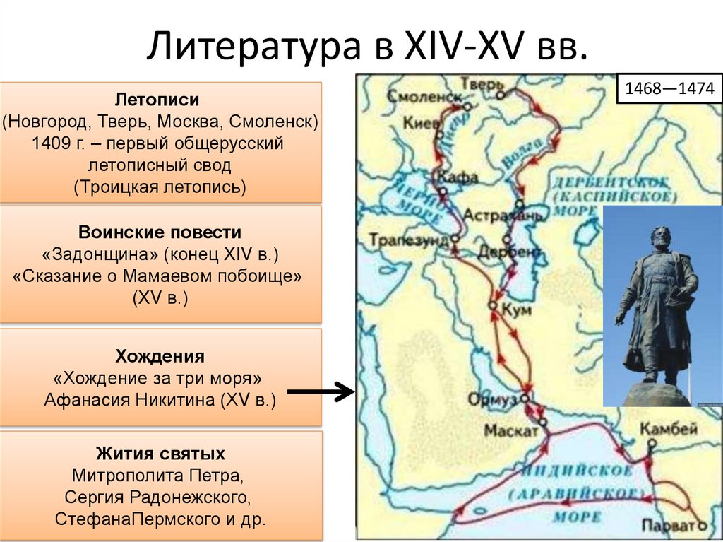 Литература в XIV-XV вв.