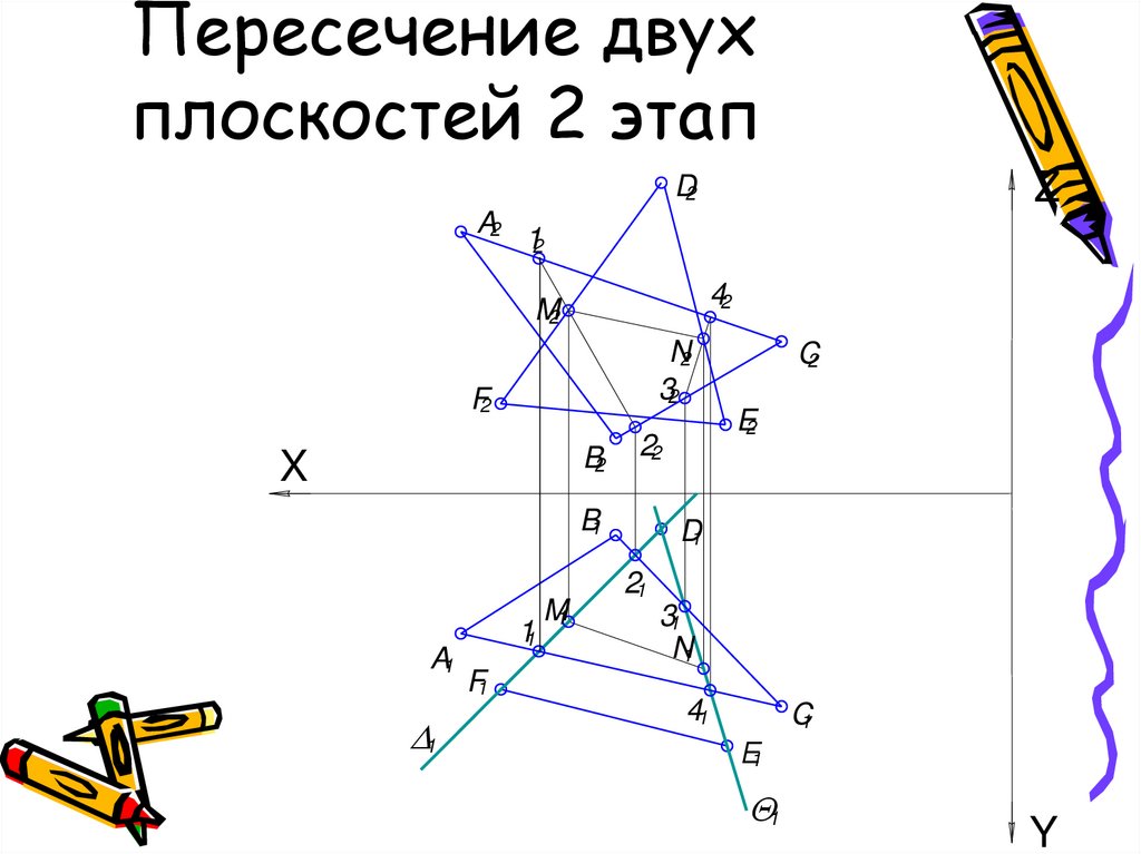 Пересечение двух плоскостей 2 этап