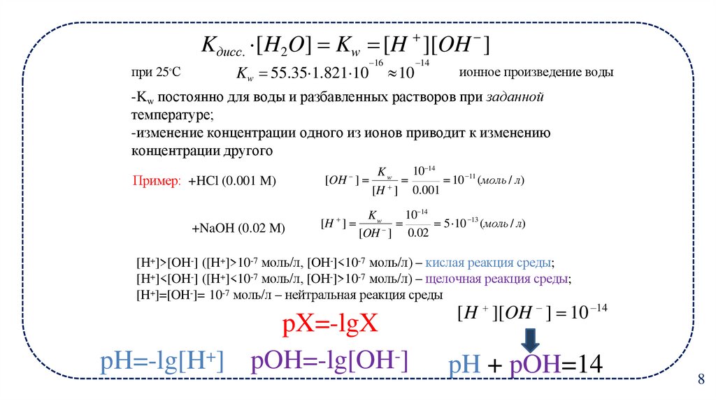 Kдисс. [H2O]  Kw  [H ][OH ]