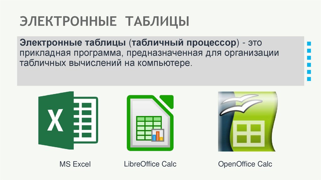 ЭЛЕКТРОННЫЕ ТАБЛИЦЫ