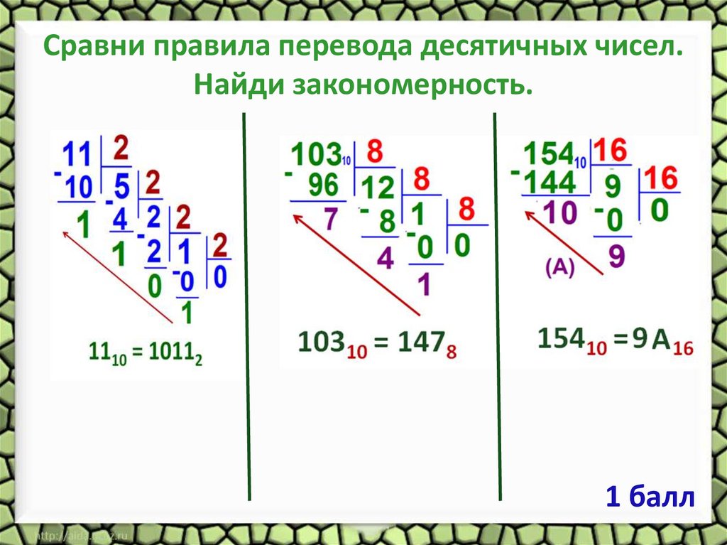Сравни правила перевода десятичных чисел. Найди закономерность.