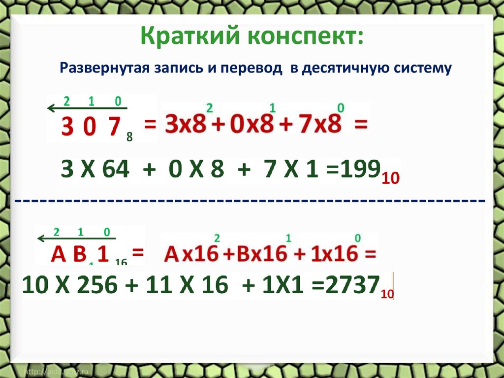 Краткий конспект: