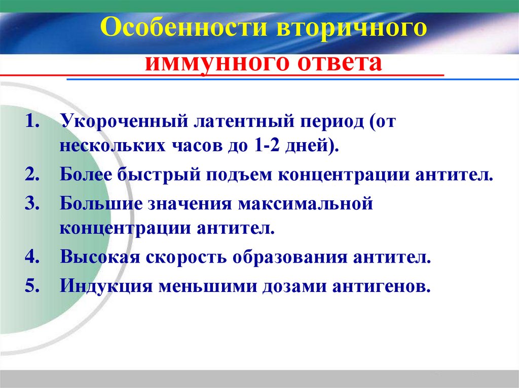 Особенности вторичного иммунного ответа