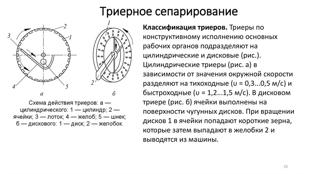 Триерное сепарирование