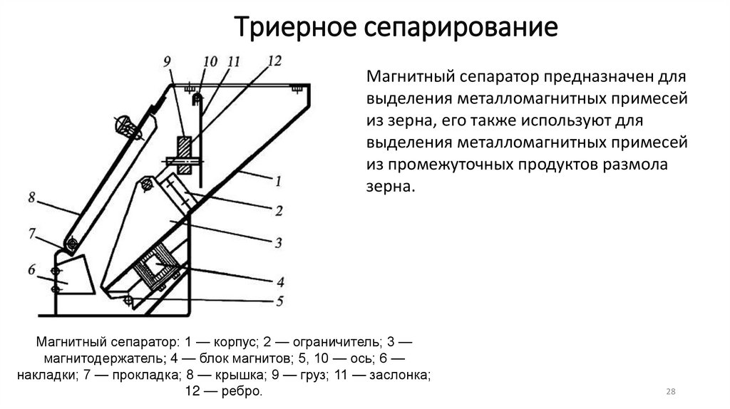 Триерное сепарирование