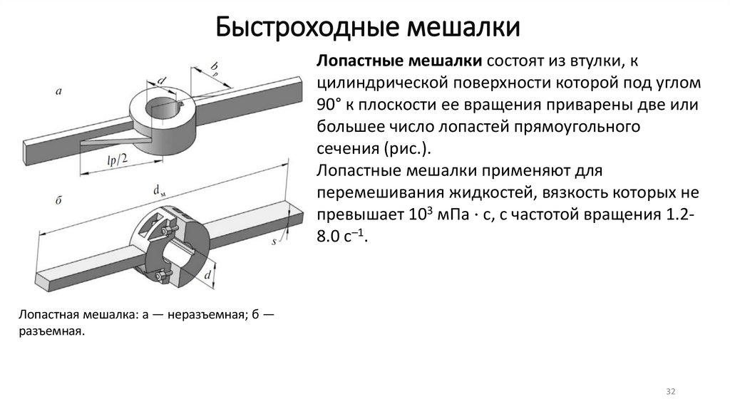 Быстроходные мешалки