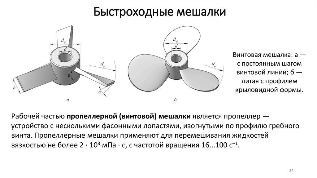 Быстроходные мешалки