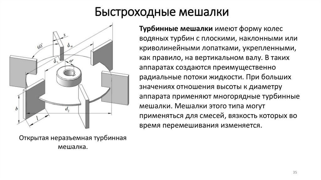 Быстроходные мешалки