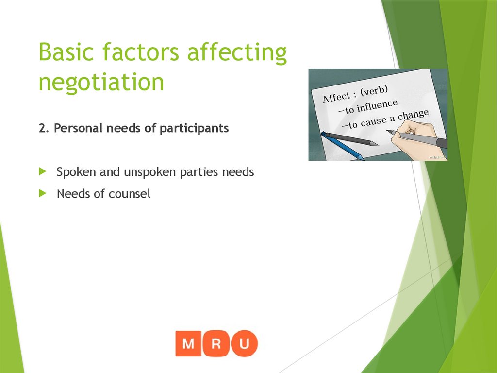 Basic factors affecting negotiation