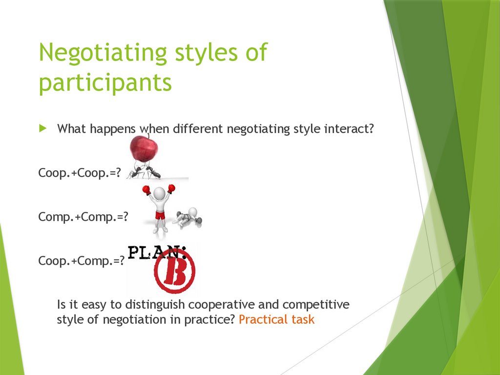 Negotiating styles of participants