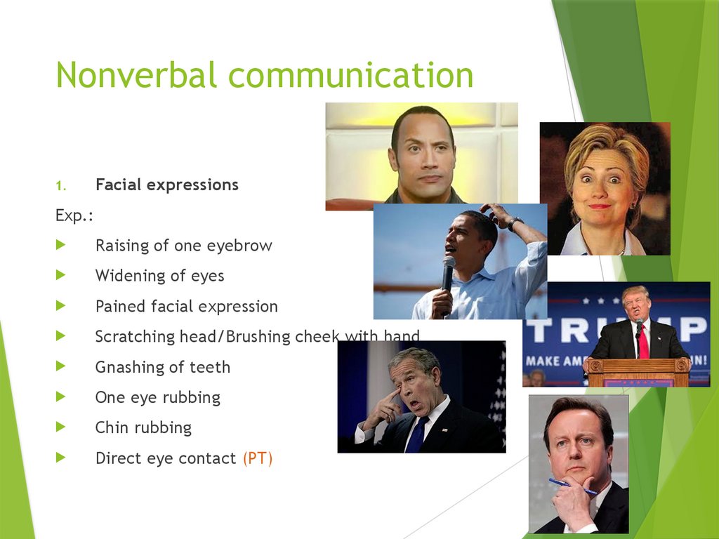 Nonverbal communication