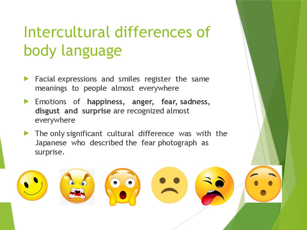 Nonverbal communication