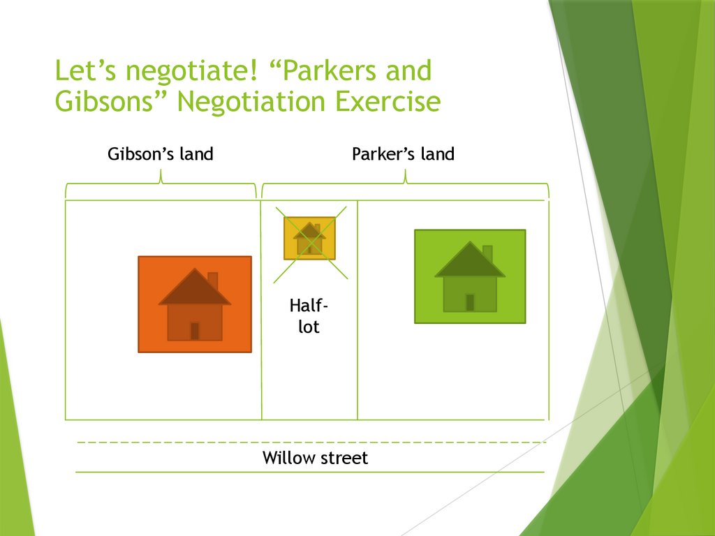Nonverbal communication