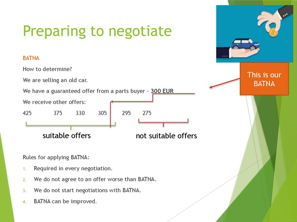 Preparing to negotiate