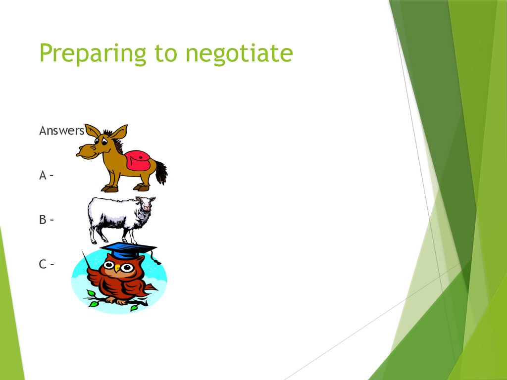 Preparing to negotiate