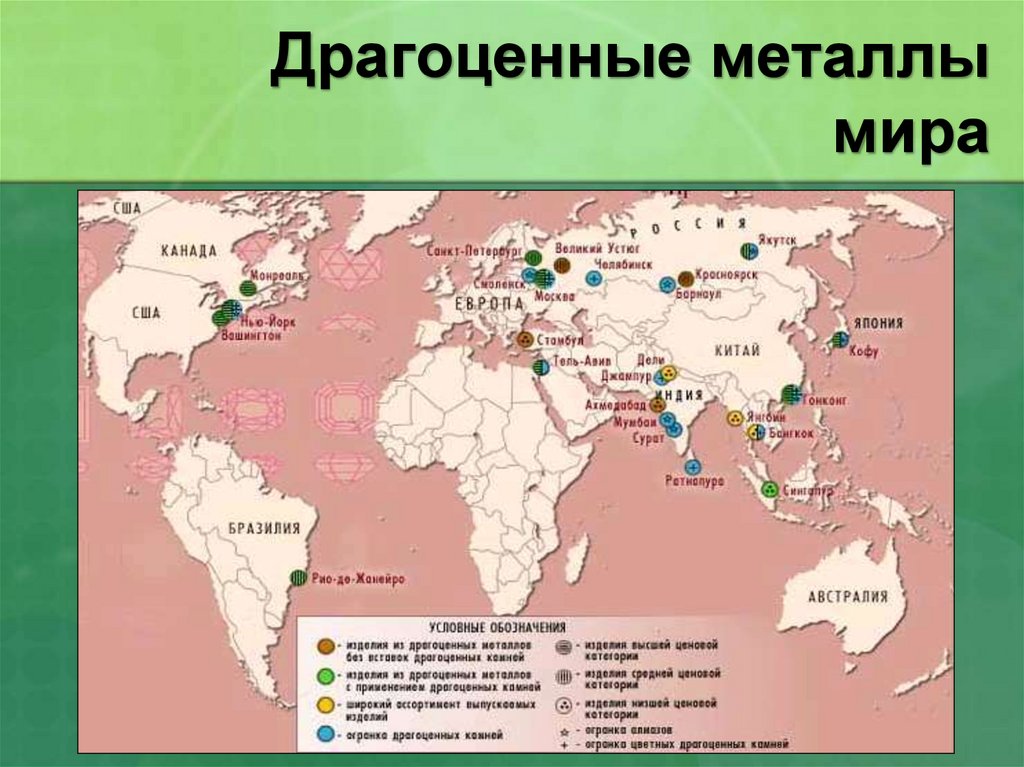 Драгоценные металлы мира