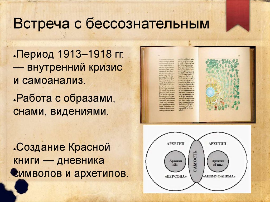 Встреча с бессознательным