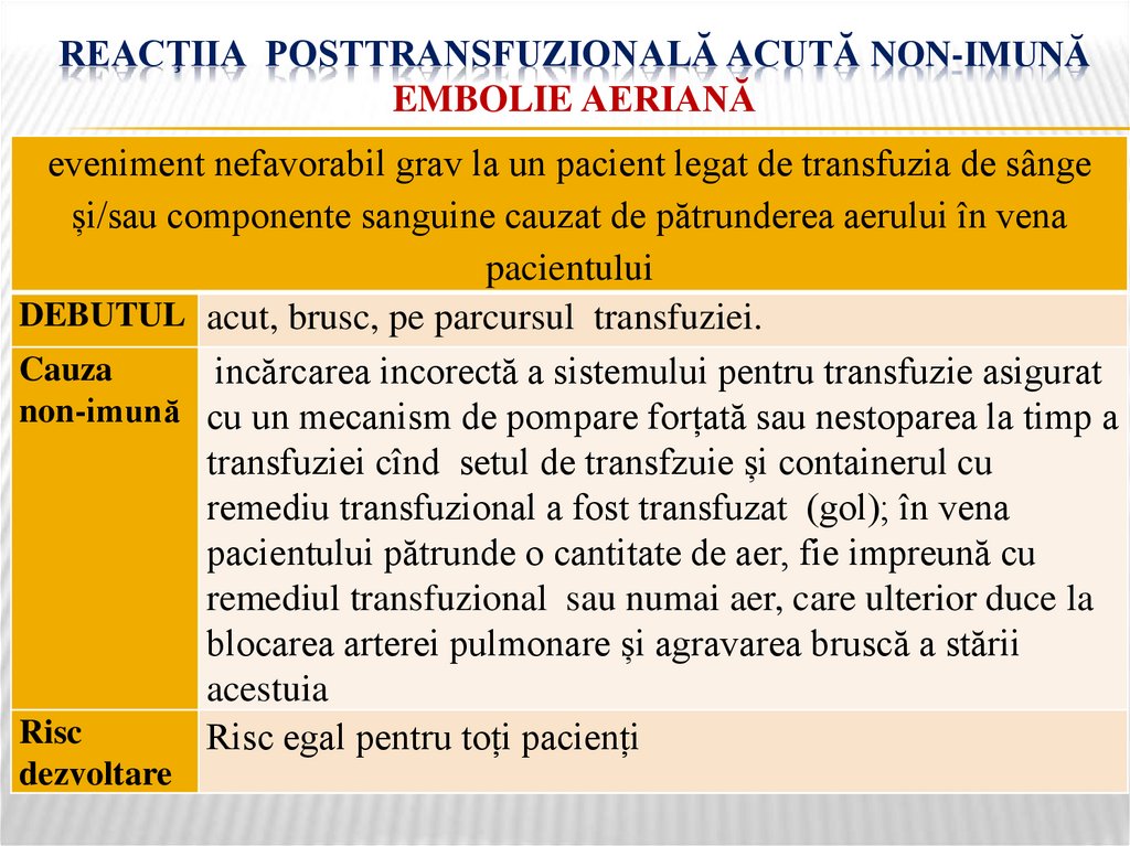 Reacţiia posttransfuzională acută non-imună EMBOLIE AERIANĂ