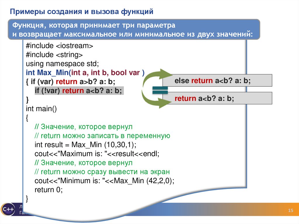 Примеры создания и вызова функций